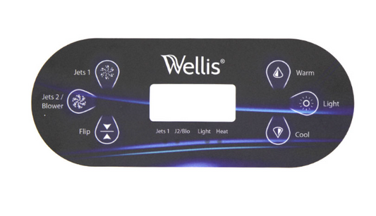 Aufkleber Control Panel TP Wellis